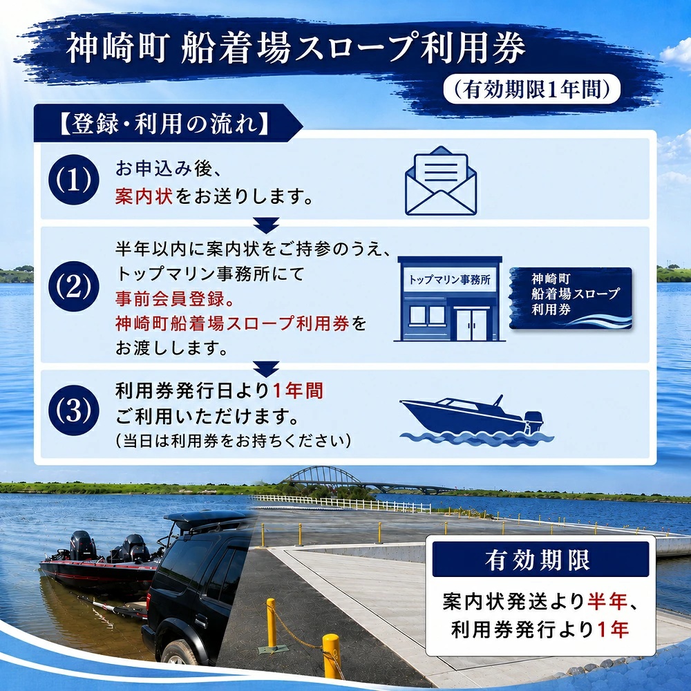 神崎町船着場スロープ利用券（有効期限1年間）